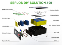 CERRNSS 48V Kit DIY PRO 16S 200Ah 230Ah 280Ah 300Ah 320Ah Boîtier de batterie métallique vide 48V 10kWh 15kWh 20kWh Batterie LiFePO4