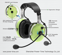 Tout nouveau casque d'interphone sans fil Full Duplex mains libres