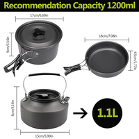 2-3 orang piknik luar ruangan, peralatan masak berkemah portabel Titanium datar ketel berkemah panci dan panci Set