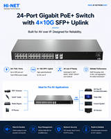 Switch AV sobre IP Gigabit de 24 puertos PoE con 4 puertos de enlace ascendente Ethernet 10G para redes AV profesionales, Switch AVoIP para NDI, SDVOC, Dante, AES67