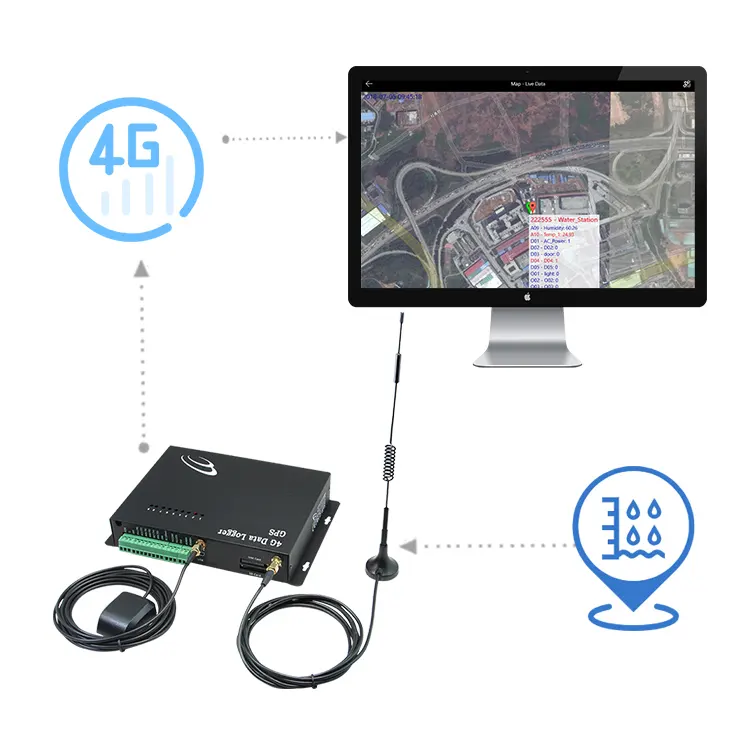 Thời gian thực GPS theo dõi 4G mức độ không dây hệ thống giám sát mưa đo vị trí điều khiển nhiệt độ