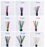 Câble de signal UL2464 26 24 22 20 18 Câble de contrôle d'alimentation de jauge 16 AWG 2 3 4 5 6 7 10 Câble multi-fils à 12 conducteurs