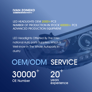 IVANZONEKO 921024L500 <span class=keywords><strong>prix</strong></span> usine Offre Spéciale led ampoules de phare de voiture phare de voiture lampe frontale pour <span class=keywords><strong>KIA</strong></span> HYUNDAI - Product Image 2