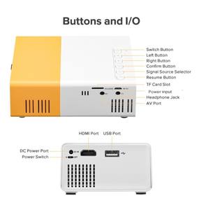 Fournisseur OEM YG300 pro natif 720P Version de mise à jour Mini projecteur 1080P Max Home cinéma projecteur de film <span class=keywords><strong>PVO</strong></span> projecteur Portable - Product Image 5