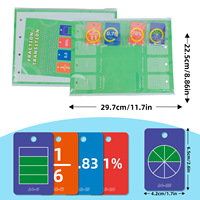 Tableau de Fractions, Pourcentages et Décimaux – Jeu Éducatif Rectangulaire pour l'Apprentissage des Mathématiques – Fournitures Scolaires