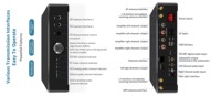 IHOMELIFE Fabrika Tedarikli Yüksek Güçlü HLQ-300W/600W Alüminyum Masaüstü Ev Tipi Mini 3 Kanallı Profesyonel Alıcı Amplifikatör
