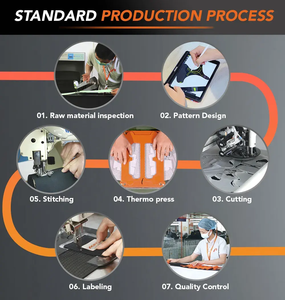 Nefes ayarlanabilir ağrı kesici sıkıştırma karpal tünel bilek Brace atel el desteği - Product Image 5