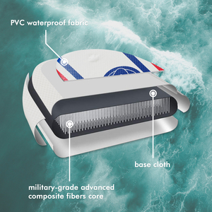Planche de surf gonflable en PVC pour enfants de 26 à 41 pouces, nouveau modèle, équipement de surf de plage avec pompe, logo personnalisé, taille personnalisable - Product Image 4
