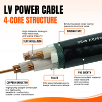 Câble d'alimentation 4 conducteurs 50mm² ZC-YJV 0.6/1kV en cuivre XLPE pour les systèmes de climatisation et de chauffage des centres commerciaux
