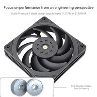 Thermalright TL-B12 Extreme 120mm Ventilateur PWM de refroidissement Ventilateurs de qualité industrielle Ventilateur CPU haute