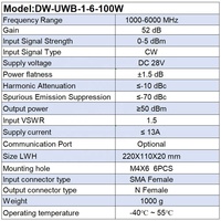Amplificateur de puissance CW 100W Dewin UWB 1000-6000Mhz 1-6GHz Bande S pour radar embarqué, radôme en aluminium, défense spatiale UAV, basse altitude