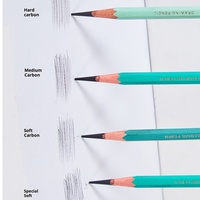 Crayons de dessin et de croquis essentiels au charbon de bois pour l'enseignement, ensemble personnalisé avec logo, corps bleu, pour étudiants