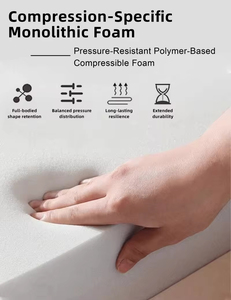 Nhà Máy Giá chỉnh hình Vua Kích thước bộ nhớ bọt nén giường nệm cho nhà & khách sạn tính năng làm mát cho phòng ngủ - Product Image 3