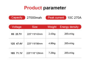 Venta directa de fábrica 27000mAh 265wh/kg 6S 12S 18S 10C Paquete de batería de estado sólido de alta densidad energética para Dron FPV - Product Image 4