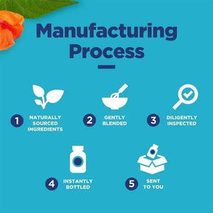 Pil penurun lemak cepat bermerek kustom pengendali berat badan meningkatkan pencernaan penekan <span class=keywords><strong>100</strong></span>% kapsul pelangsing alami 36 topi - Product Image 6