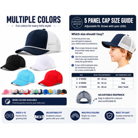 Gorra Trucker Premium para Niños con Detalle de Cuerda, Color Azul Marino y Malla Blanca en la Parte Trasera, para Equipos Escolares y Deportivos Juveniles