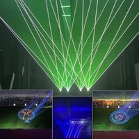 Proyector de Luz Láser para Escenario con Animación RGB a Prueba de Agua de 15W 21W, DMX ILDA, Luz Láser para Clubes DJ