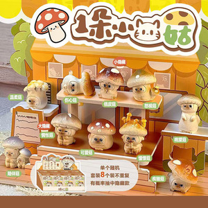 Caja Sorpresa de Resina con Figura de Gato Hongo Pequeño, Linda Decoración de Escritorio, Juguete Coleccionable de Dibujos Animados para Niños y Adultos - Product Image 2