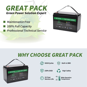 Uso doméstico 25,6 V 100AH Mejor <span class=keywords><strong>precio</strong></span> Panel 200 AH Batería solar Batería de 24 <span class=keywords><strong>voltios</strong></span> Lifepo4 - Product Image 3
