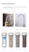 Filtres à eau Wholewater, purificateur d'eau à 3 étapes avec filtration triple, doté d'un bouteille filtrante épaissie de 10 pouces et d'un système de ventilation.