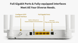 HG8247H5 ZTE VSOL OMCI CATV ทริปเปิลเพลย์ WiFi6 AX3000 XPON ONT 4GE+1POTS+USB ดูอัลแบนด์ FTTH โซลูชั่น ISP สำหรับเราเตอร์ - Product Image 1