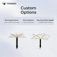 Antenne omnidirectionnelle polarisée circulaire à quatre ou six feuilles pour véhicule, sac à dos, accessoire de brouilleur de drone