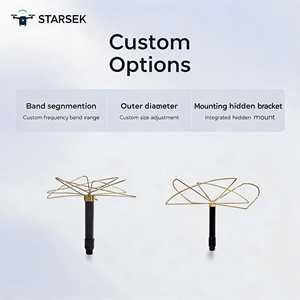 Antenne omnidirectionnelle polarisée circulaire à quatre ou six feuilles pour véhicule, sac à dos, accessoire de brouilleur de drone - Product Image 5