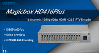 (MagicBox HD416 Plus) Codificador IPTV H.265 de 16 Canales HD Económico con Protocolos Http, Hls, Srt y Rtmps