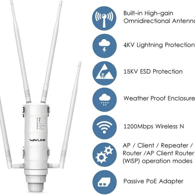 Wavlink WN572HP3 AC1200 Dual Band Outdoor Access Point Wavlink WL-WN572HP3 Outdoor WiFi Extender High Power 2.4GHz + 5GHz