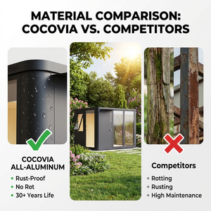 Caseta <span class=keywords><strong>de</strong></span> Jardín Modular <span class=keywords><strong>de</strong></span> Aluminio, Sin Necesidad <span class=keywords><strong>de</strong></span> Grúa, Estudio Moderno para Patio Trasero, Mini Casa, Oficina Portátil para Trabajos en el Jardín - Product Image 3