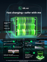 UGreen 1200W 1024Wh, alimentation portable extérieure à charge rapide, 220V, batterie lithium-fer-phosphate, GS1200