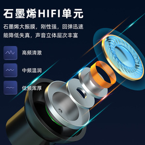Neckband <b>Bluetooth</b> Earphones 5.3 Touch Control IPX4 Waterproof Sports Headphones With Type C Charging - Product Image 4