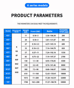 Reductor <span class=keywords><strong>de</strong></span> Engranajes Helicoidales <span class=keywords><strong>de</strong></span> Ángulo Recto <span class=keywords><strong>de</strong></span> la Serie K, Trifásico, <span class=keywords><strong>de</strong></span> Alto Torque, <span class=keywords><strong>Venta</strong></span> al Por Mayor - Product Image 3