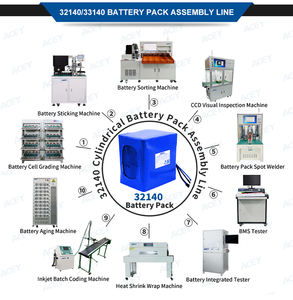 Máquina De Teste De Pulverização De Sal De Laboratório De Câmara De Teste De Corrosão Cíclica De Nevoeiro De Sal Altamente Eficiente - Product Image 3