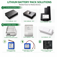 Batterie lithium-ion rechargeable 10,8 V 10 Ah 3S3P pour équipement électronique portable, BMS intelligent, OEM ODM personnalisé