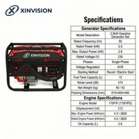 Générateur à essence professionnel 2,5 kW, moteur 212cc 170F, 2,8 kW max, réservoir de 15 L pour machines agricoles et outils de construction portables
