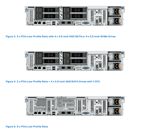 Serveur Rack 2U PowerEdge R760xd2 Argent avec Processeur 4410y, 2 Emplacements, 32 Go de RAM, Disque Dur 1 To, 24 Baies LFF pour Stockage d'Objets de Fichiers – En Stock - Product Image 4
