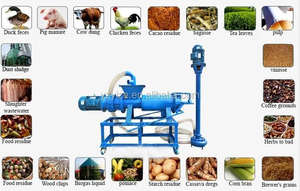 Secadora <span class=keywords><strong>de</strong></span> Estiércol <span class=keywords><strong>de</strong></span> Vaca y Pollo, Máquina Deshidratadora <span class=keywords><strong>de</strong></span> Estiércol Animal, <span class=keywords><strong>Precio</strong></span> <span class=keywords><strong>de</strong></span> la Prensa <span class=keywords><strong>de</strong></span> Tornillo para Deshidratar Lodos, Secado <span class=keywords><strong>de</strong></span> Estiércol <span class=keywords><strong>de</strong></span> Cerdo y <span class=keywords><strong>Oveja</strong></span> - Product Image 4