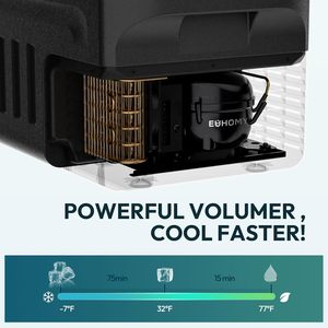 Refrigerador EUHOMY de 12V y 22QT, Enfriador con Compresor, Control por Aplicación, Nevera Portátil para Auto, 12V 24V DC 100-240V AC - Product Image 2