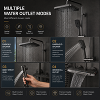 Système de douche thermostatique gris anthracite 4 fonctions avec pluie, douchette à main, bidet, cascade et affichage numérique, ensemble mitigeur encastré