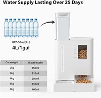 Distributeur automatique intelligent pour animaux de compagnie WINNOX, nourriture et eau, directement de l'usine, contrôlé par application Wifi, distributeur automatique de nourriture pour chat avec caméra, 2 en 1