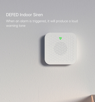 Série LifeSmart Defed Kit de système d'alarme de sécurité domestique intelligent Kit de sécurité domestique avec des fonctionnalités hautement pratiques
