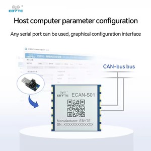 Módulo de Conversión de Protocolo Inteligente CAN a TTL de Tamaño Ultrapequeño Ebyte ODM ECAN-S01, Módulo de Comunicación CAN2.0 y Conjunto de Pruebas - Product Image 5