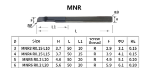 Herramienta de Torneado para Orificios Pequeños, Herramientas de Torno para Roscado de Barras, Mecanizado de Metales MTR MIR MNR MUR <span class=keywords><strong>MGR</strong></span>, Diámetro de Perforación de 3-<span class=keywords><strong>8</strong></span> mm, Cortador de Aleación de Acero de Tungsteno - Product Image 6