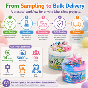 Slime au beurre personnalisé avec logo, 4 thèmes assortis : insectes, ferme, fruits, sirène, avec breloques et paillettes, OEM, marque privée, vente en gros - Product Image 6