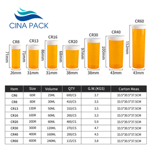 Nhà Máy Bán buôn giá kinh tế con kháng hổ phách theo toa lọ - Product Image 3