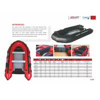 Nouvelle customisation hypalon bateau gonflable ventre bateau de pêche bateau en caoutchouc gonflable Sports de plein air