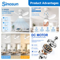 Ventilateur de plafond LED avec télécommande, 18 pouces, à intensité variable, avec douille E27, pour salon moderne, personnalisable, économe en énergie, OEM/ODM