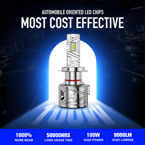 Hot bán JC-100W Led Đèn Pha thiết kế mới Xe LED ánh sáng bóng đèn <span class=keywords><strong>H4</strong></span> H7 H11 9005 9006 6000K/6500K nhôm Led Đèn Pha bóng đèn - Product Image 2