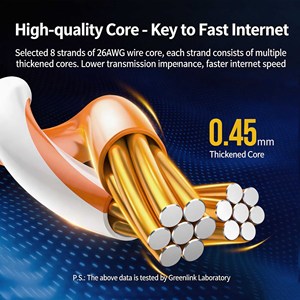 UGREEN สายอีเธอร์เน็ต Cat6, สายแพทช์ LAN กิกะบิต RJ45, สายเคเบิลเครือข่ายความเร็วสูง 1000Mbps สำหรับเราเตอร์, โมเด็ม, พีซี - Product Image 3